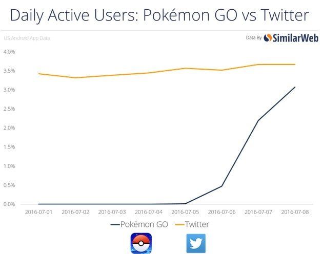 pokemon-twitter-vs.jpg