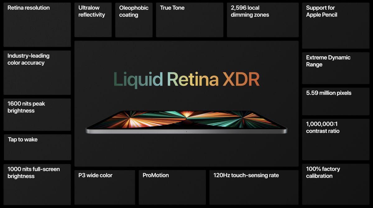 apple keynote spring loaded liquid retina xdr resume apple keynote spring loaded liquid retina xdr resume