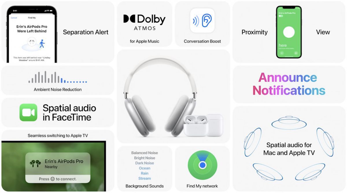 wwdc21 keynote airpods resume wwdc21 keynote airpods resume