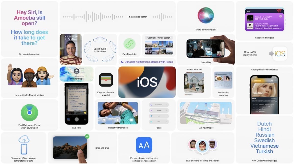 wwdc21 keynote ios 15 resume wwdc21 keynote ios 15 resume