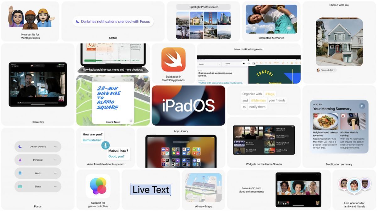 wwdc21 keynote ipados 15 resume wwdc21 keynote ipados 15 resume