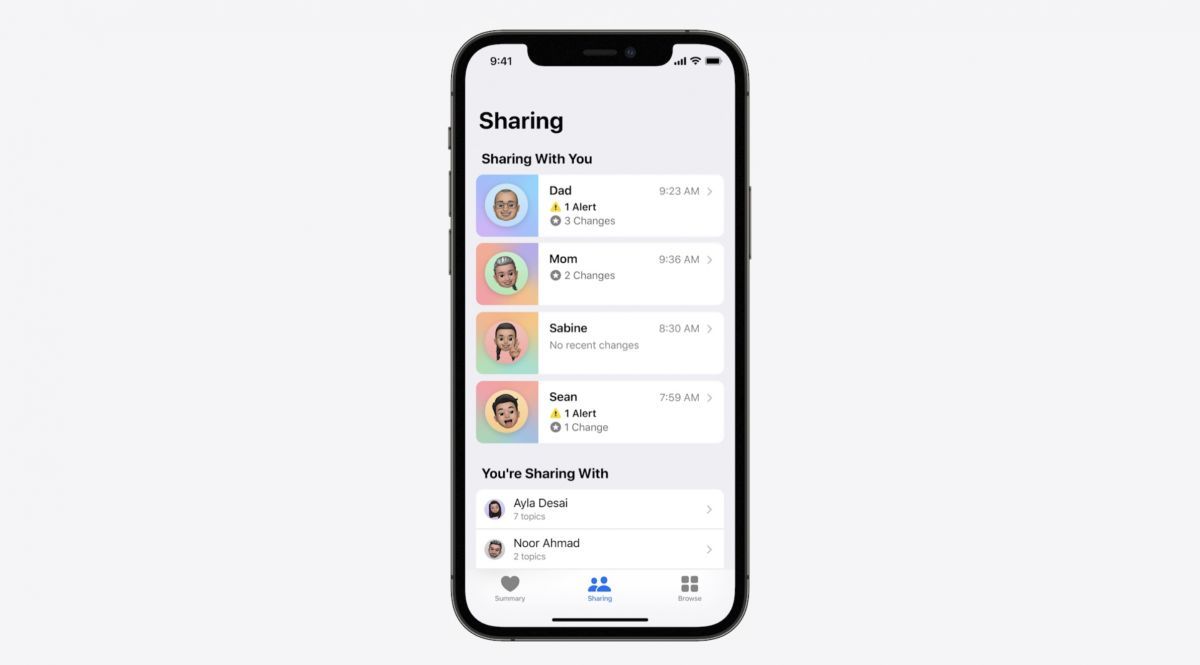 wwdc21 keynote sante health sharing wwdc21 keynote sante health sharing