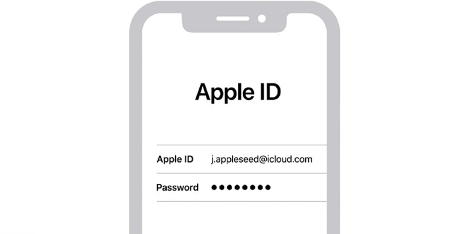 Айфон иди. Apple ID картинки. Примеры эпл ID. Значок Apple ID. Как пишется Apple ID.