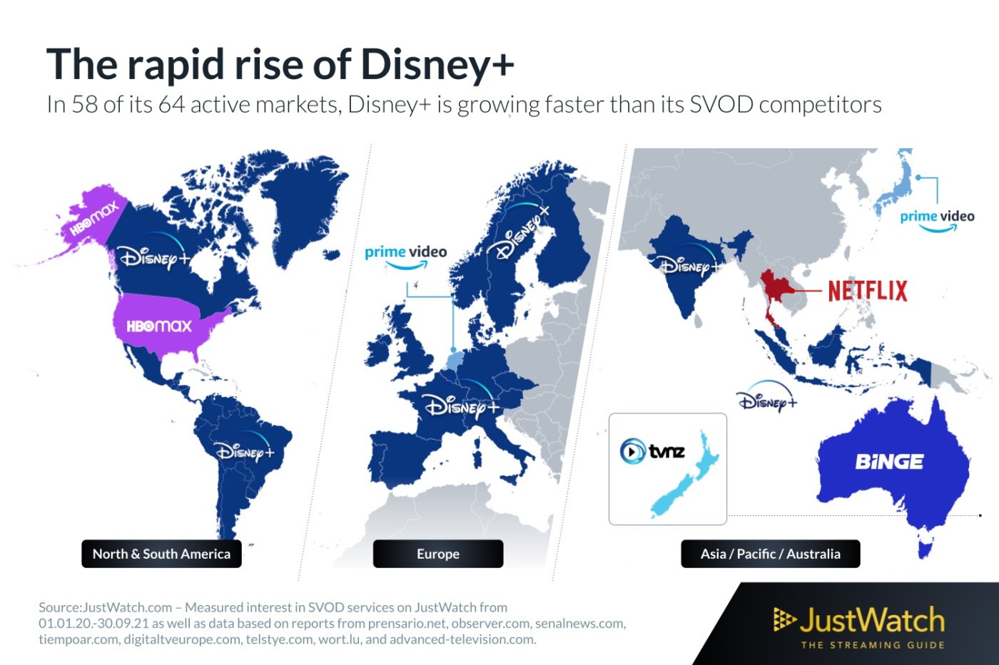just watch streaming market 2021 just watch streaming market 2021