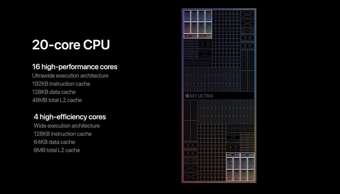 keynote peek performance m1 ultra cpu keynote peek performance m1 ultra cpu