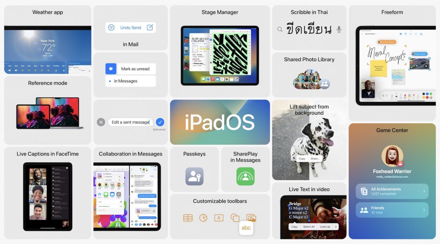 keynote wwdc22 ipados 16 resume keynote wwdc22 ipados 16 resume