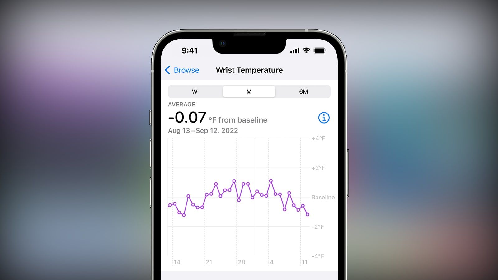iphone health app temperature apple watch 8