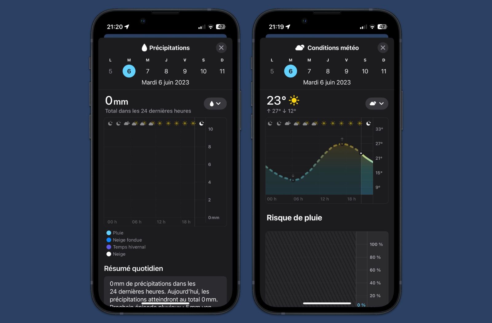 ios 17 meteo nouveautes 2