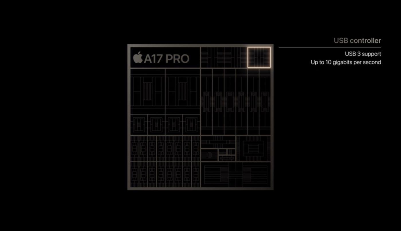 keynote apple wonderlust a17 pro caracteristique 5 keynote apple wonderlust a17 pro caracteristique 5