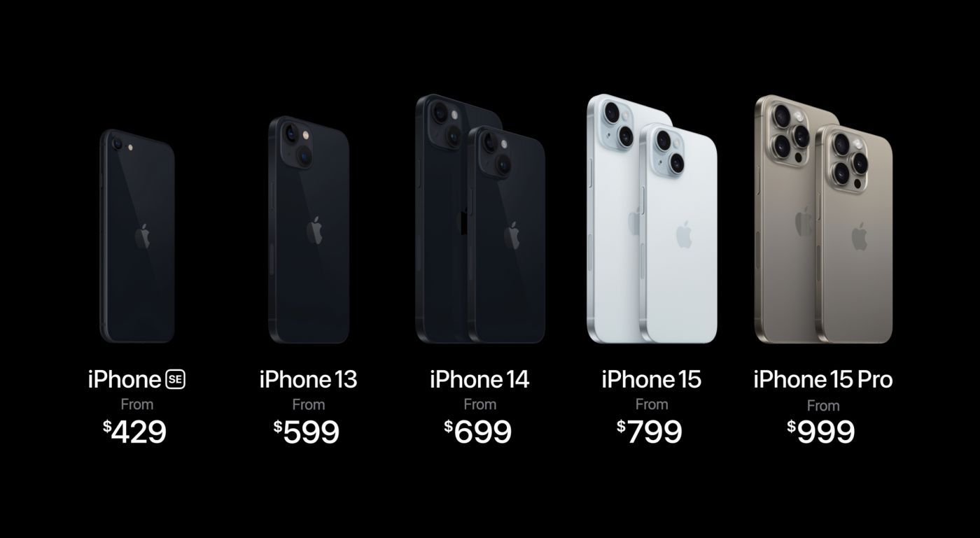 keynote apple wonderlust iphones lineup keynote apple wonderlust iphones lineup