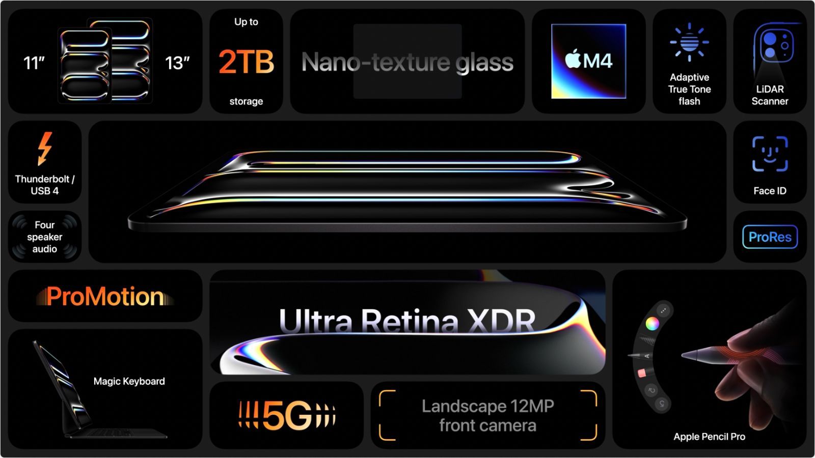 keynote apple mai 2024 ipad pro resume keynote apple mai 2024 ipad pro resume