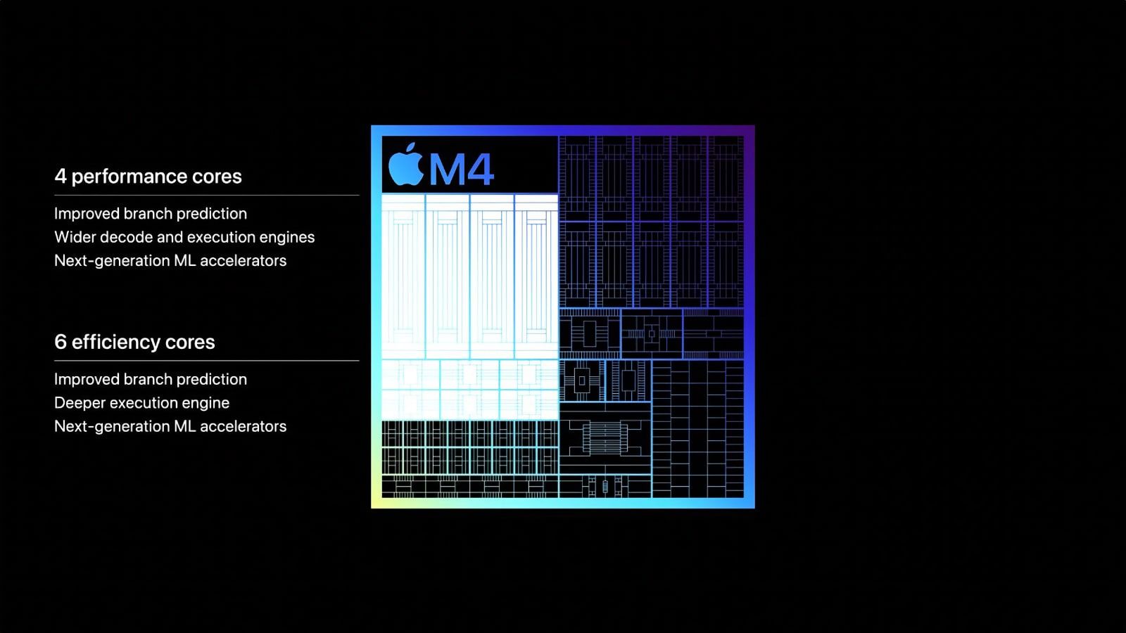 Apple Keynote Mai 2024 Eba Kristy