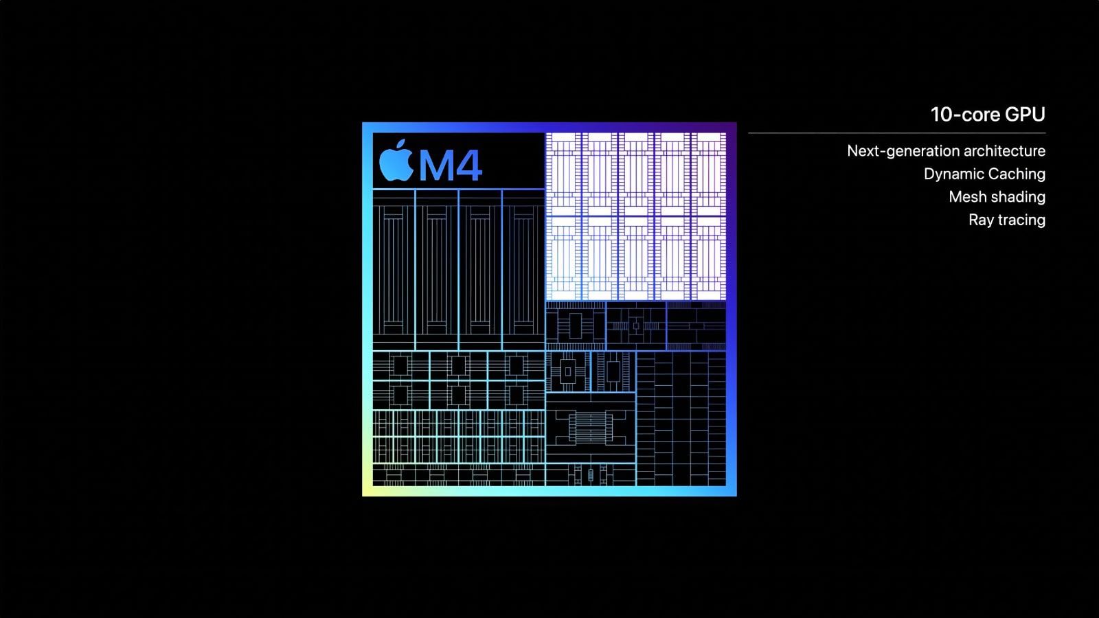 Keynote en français par iPhone Soft