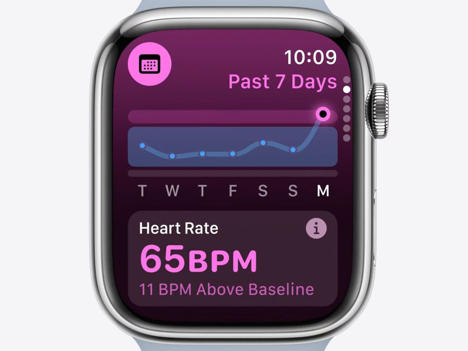 apple watchos 11 vitals heart rate apple watchos 11 vitals heart rate