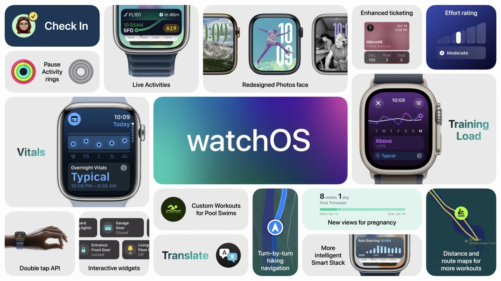 keynote apple wwdc24 watchos 11 keynote apple wwdc24 watchos 11