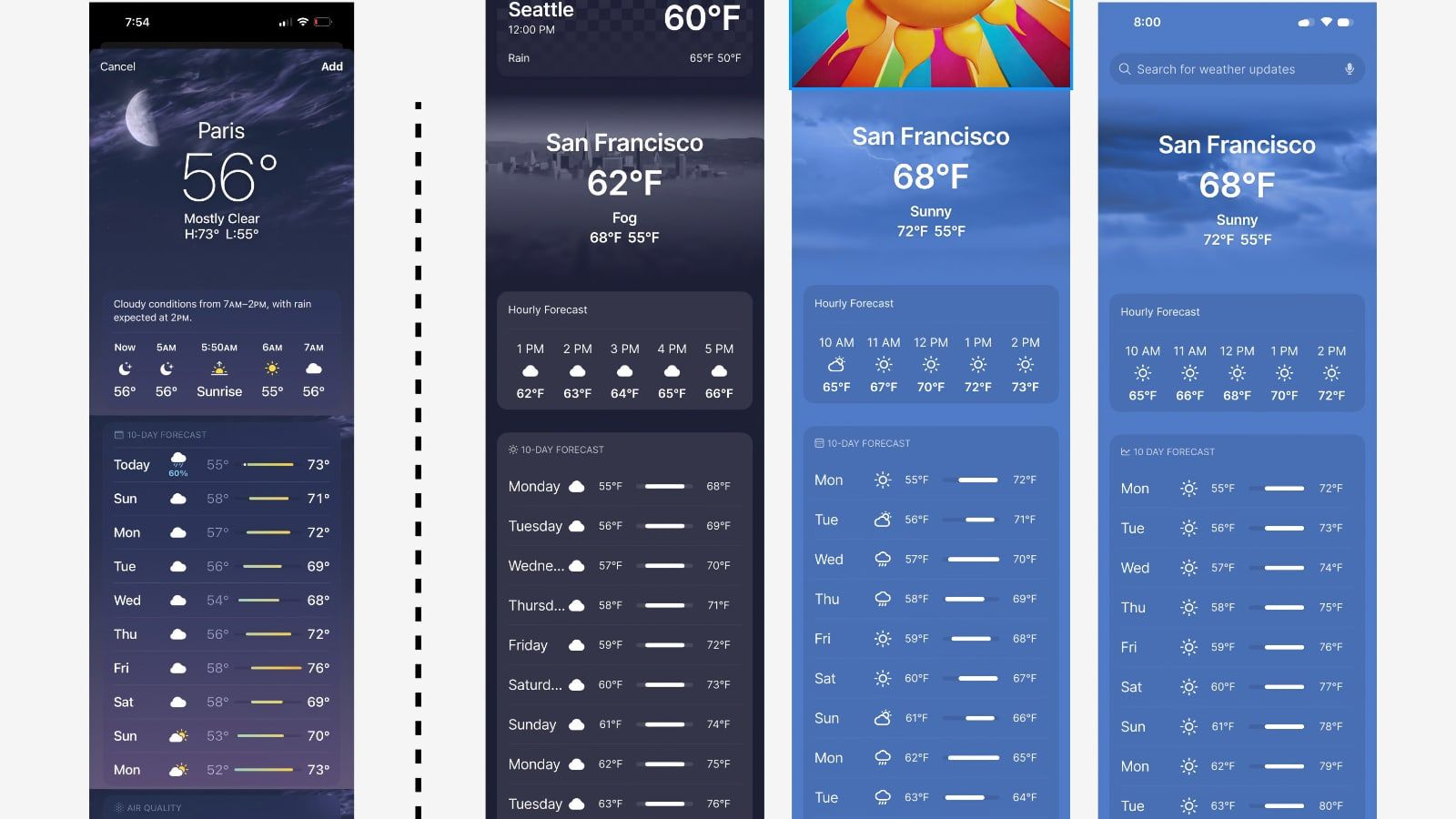 figma meteo apple ia