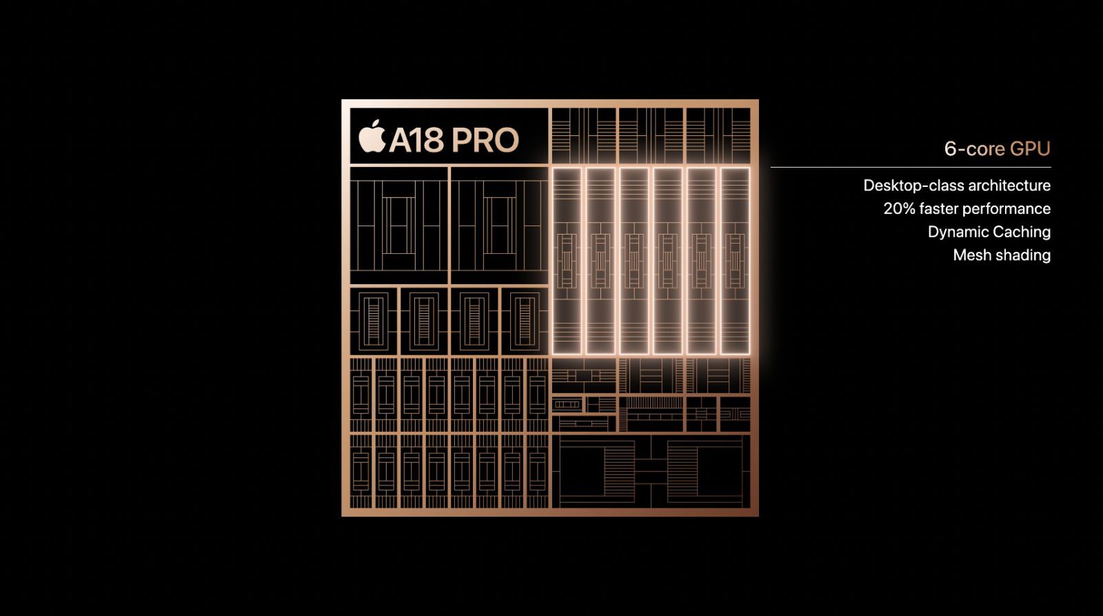 keynote apple glow time a18 pro gpu