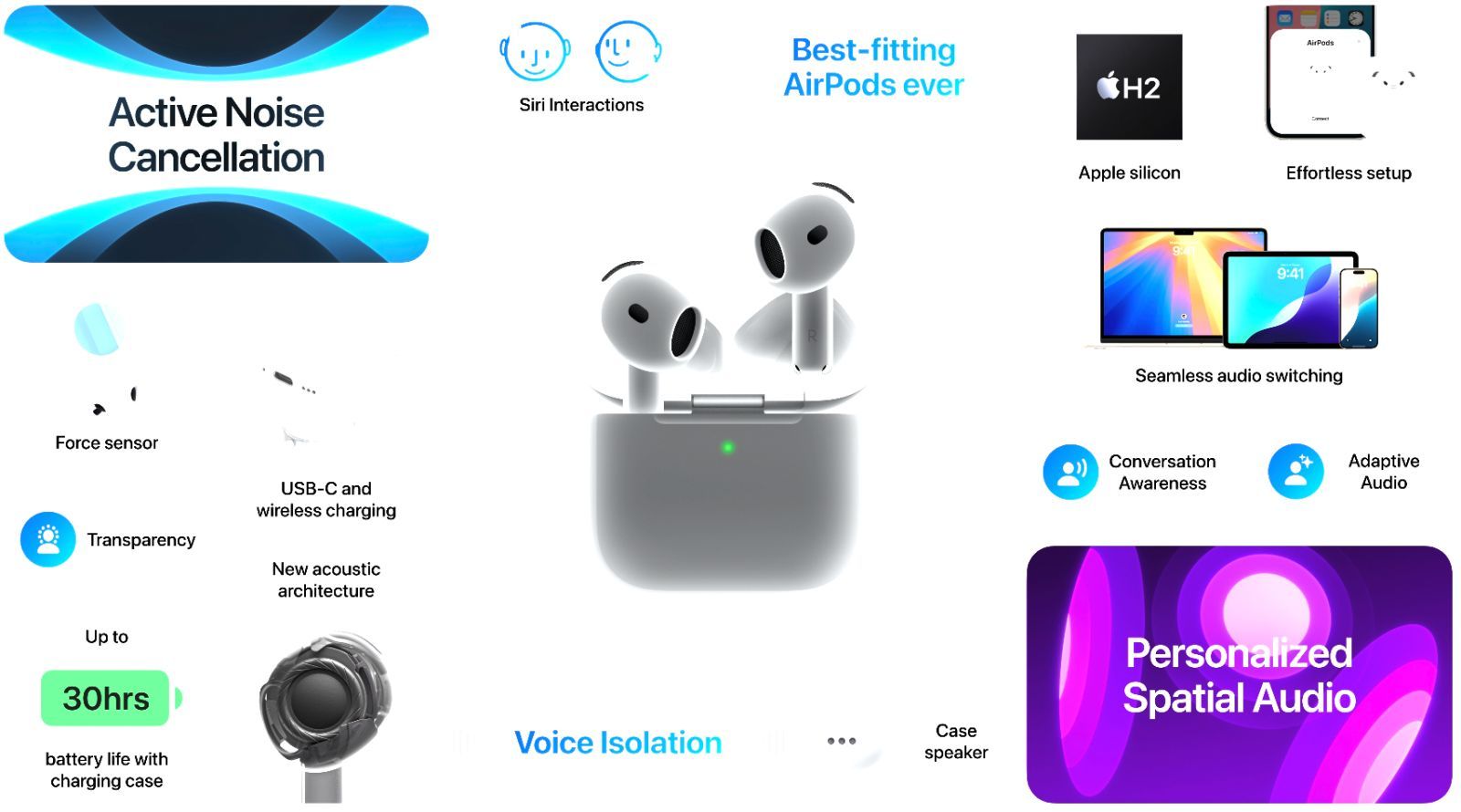 keynote apple glow time airpods 4 resume