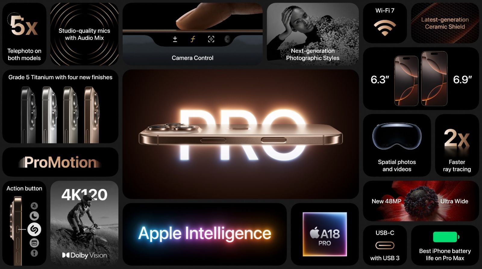 keynote apple glow time iphone 16 pro resume