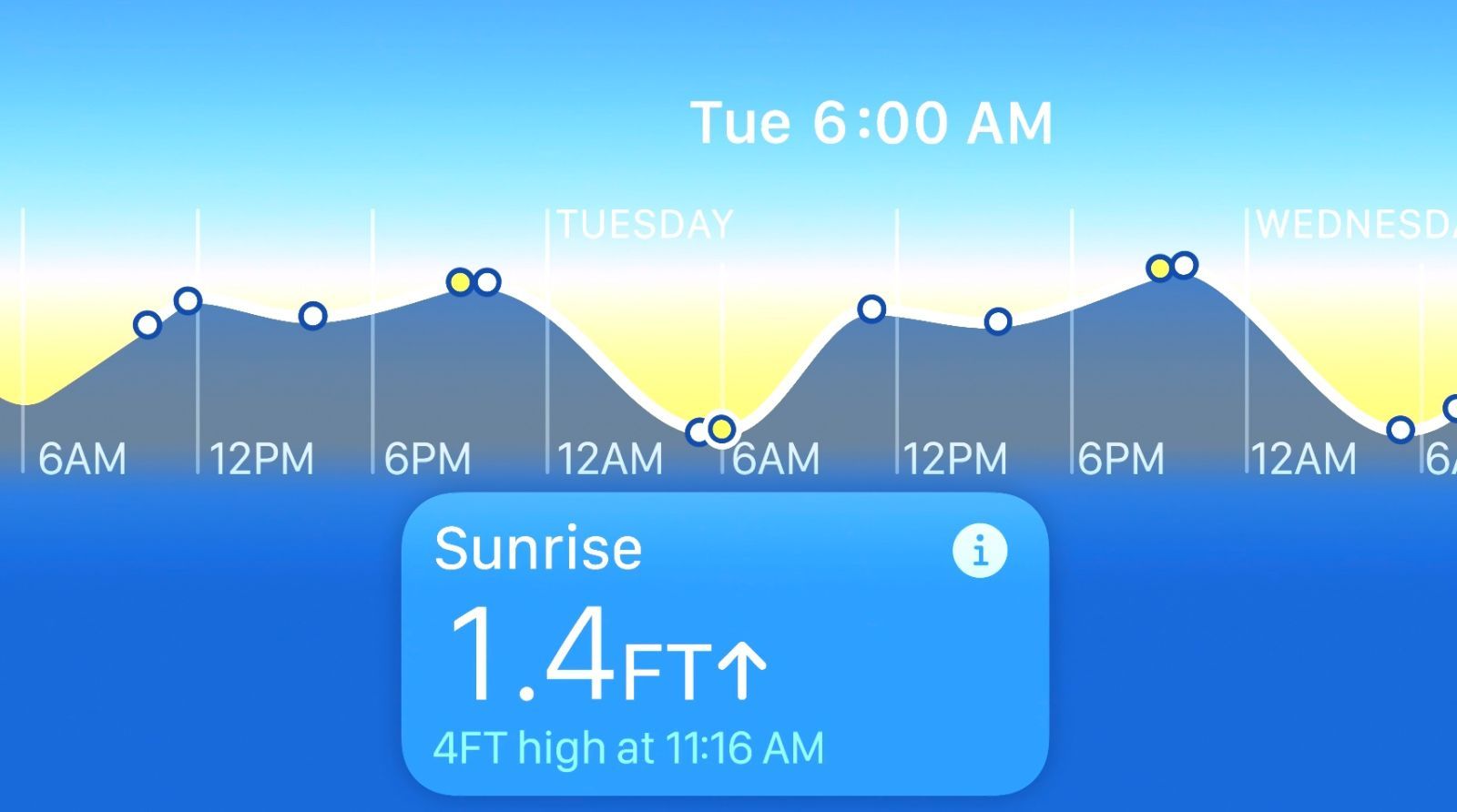 keynote apple glow time watch 10 nouvelle application