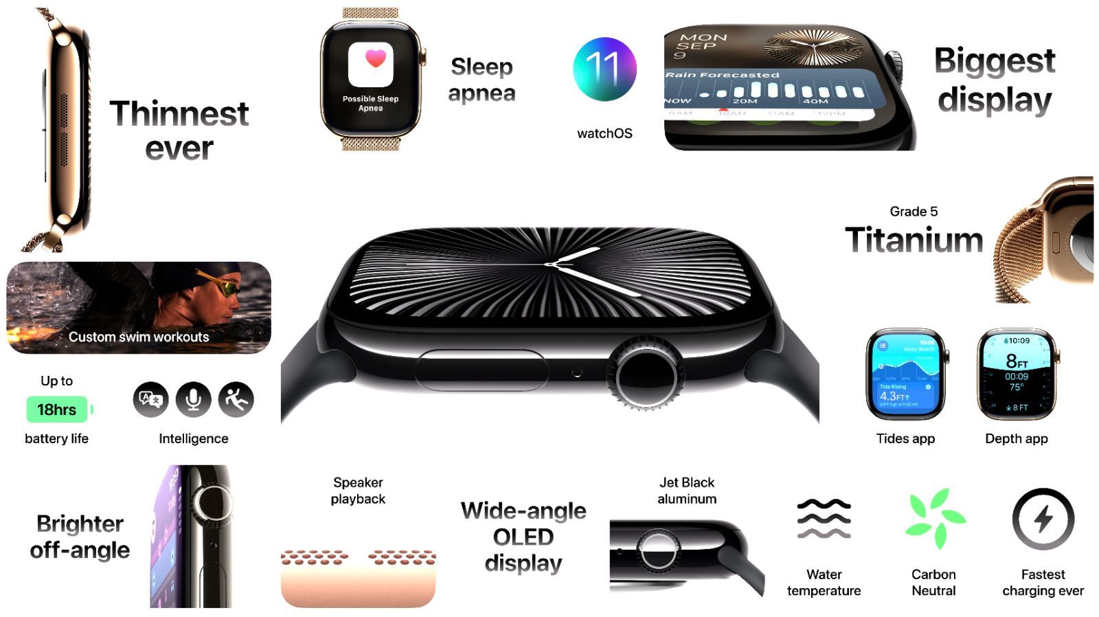 keynote apple glow time watch 10 resume