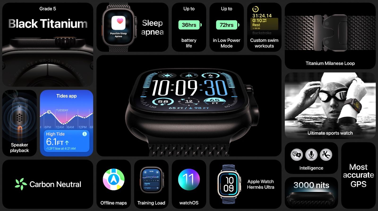 keynote apple glow time watch ultra 2 resume