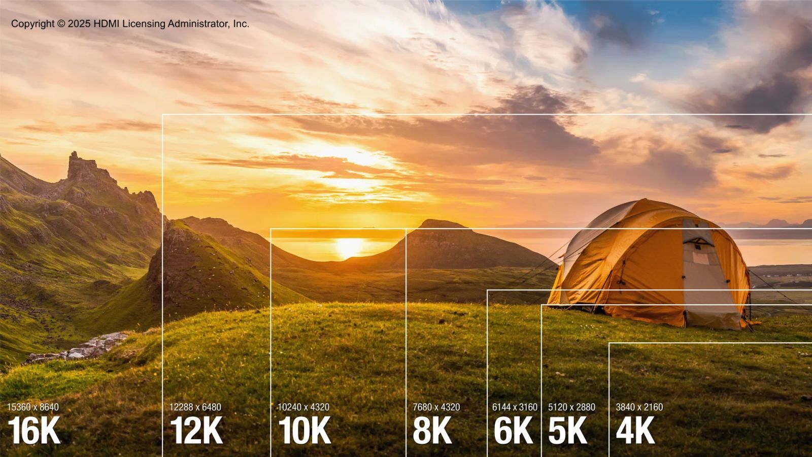 hdmi 2 2 16k resolution
