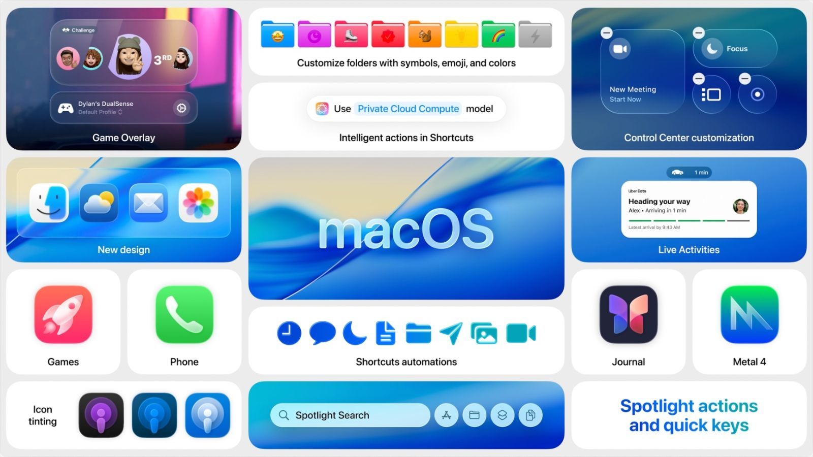 keynote apple wwdc 25 macos 26 resume keynote apple wwdc 25 macos 26 resume