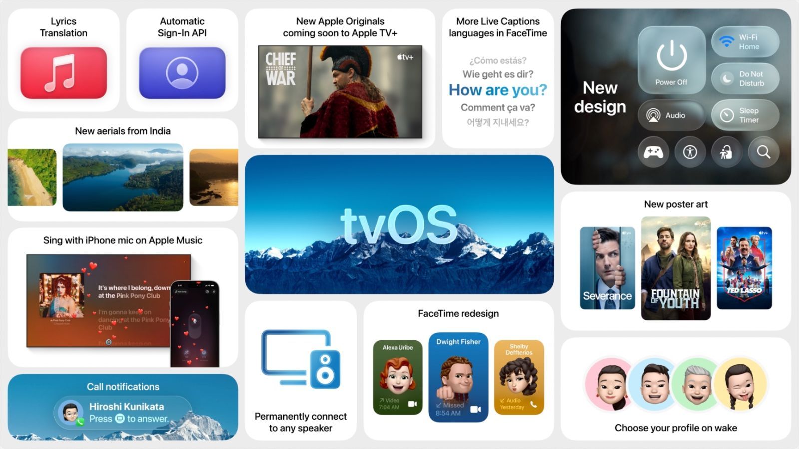 keynote apple wwdc 25 macos 26
