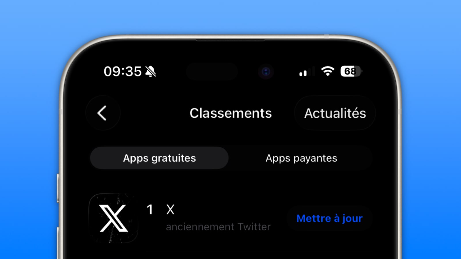 classement x twitter france 1er