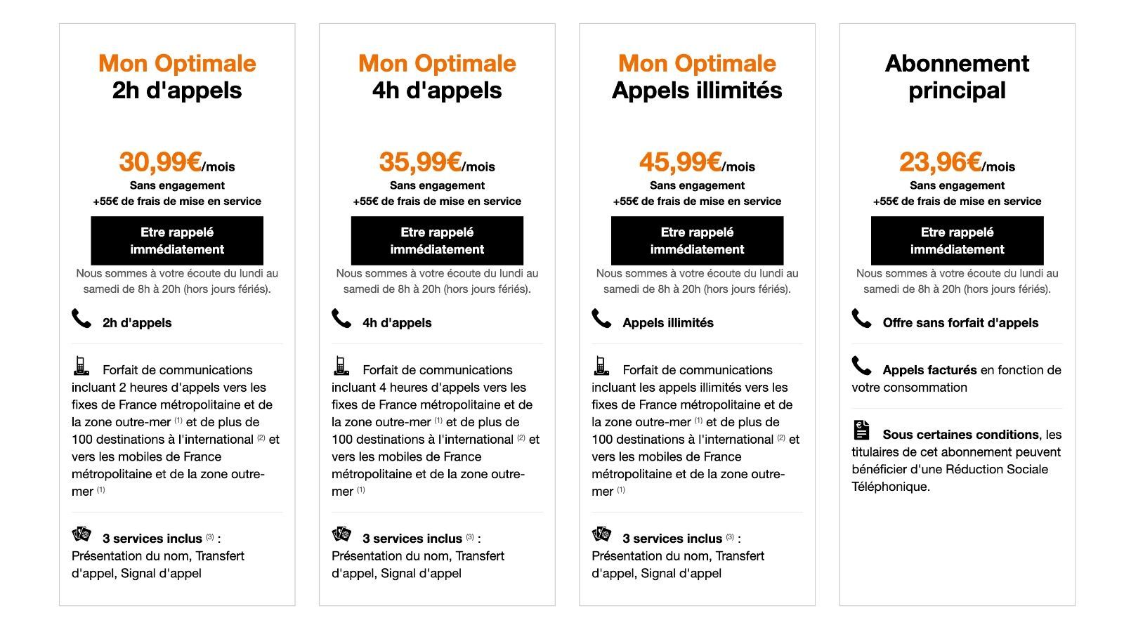 offre fixe orange 2025 cuivre