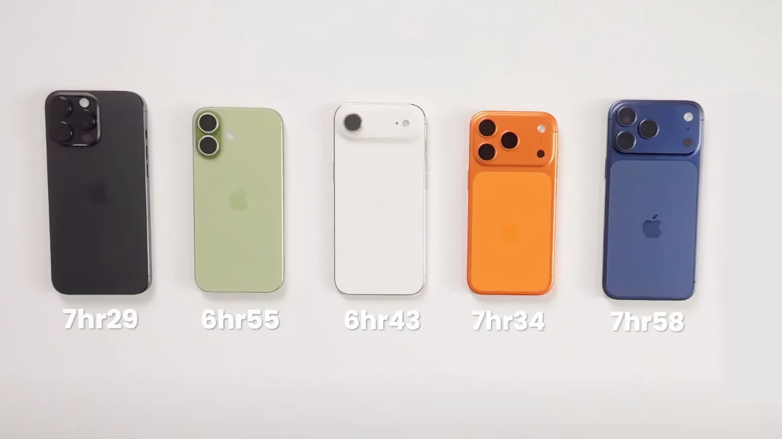 iphone 16 pro max iphone 17 iphone air iphone 17 pro test batterie