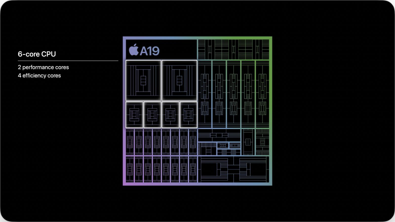 keynote apple wow dropping a19 3