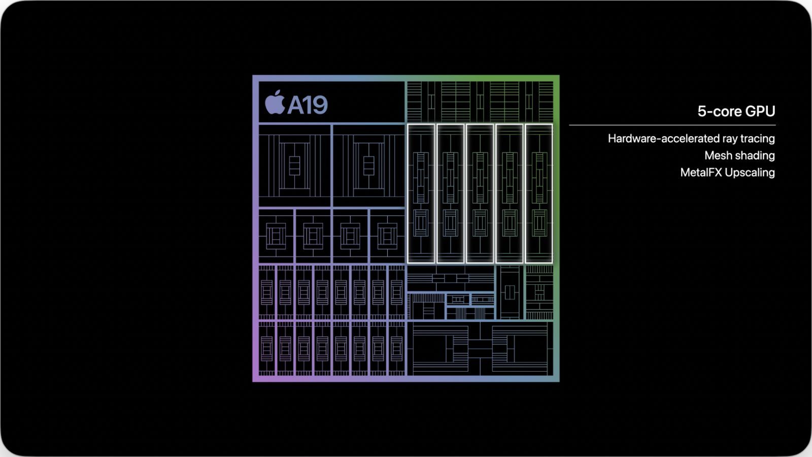 keynote apple wow dropping a19 4 keynote apple wow dropping a19 4