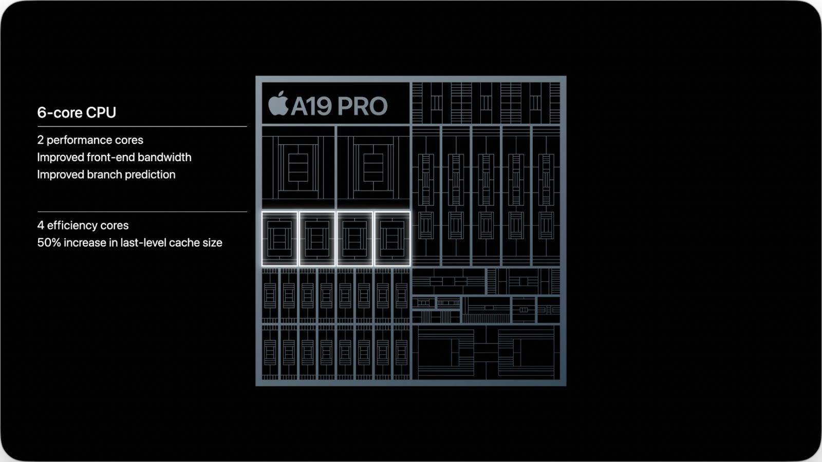 keynote apple wow dropping a19 pro cpu 2 keynote apple wow dropping a19 pro cpu 2