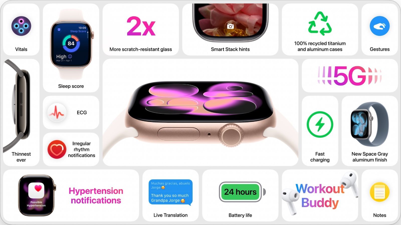 keynote apple wow dropping apple watch 11 resume keynote apple wow dropping apple watch 11 resume