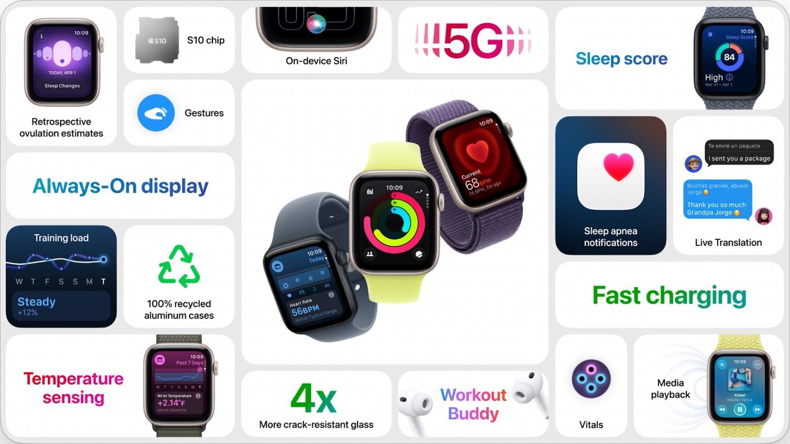 keynote apple wow dropping apple watch se 3 resume