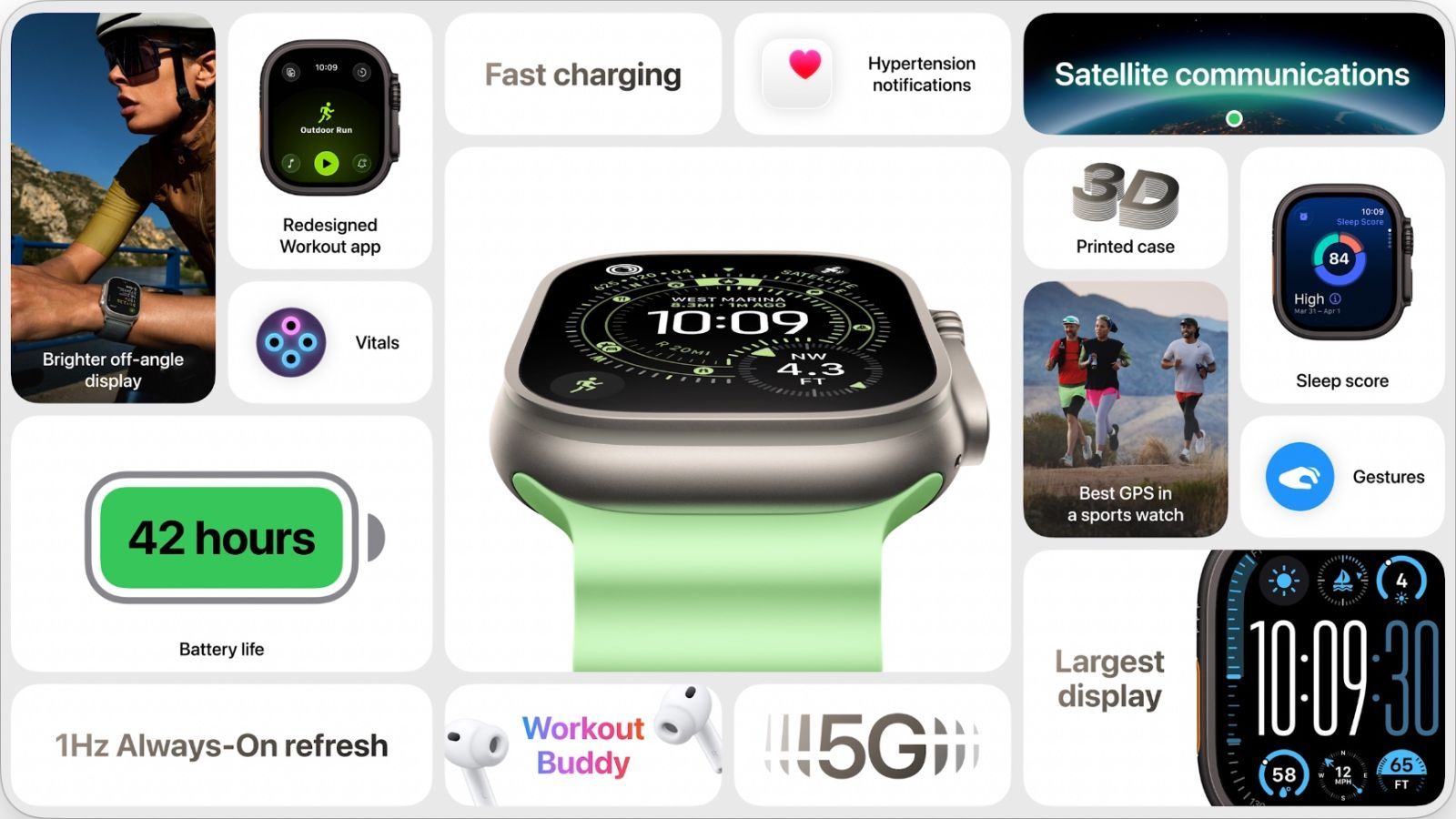 keynote apple wow dropping apple watch ultra 3 resume keynote apple wow dropping apple watch ultra 3 resume