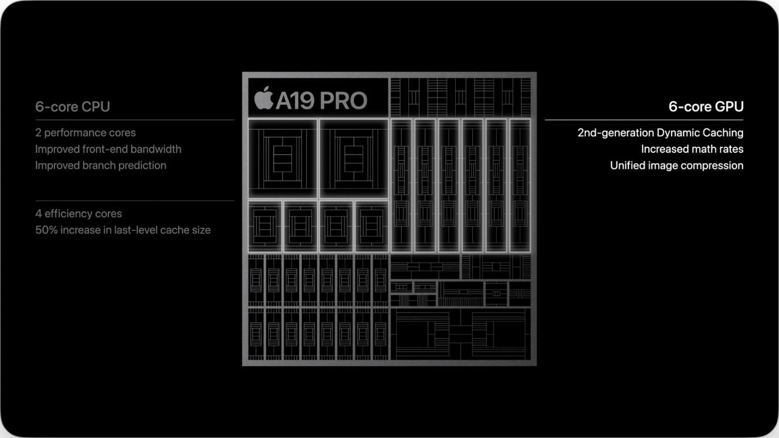 keynote apple wow dropping iphone 17 pro a19 pro keynote apple wow dropping iphone 17 pro a19 pro