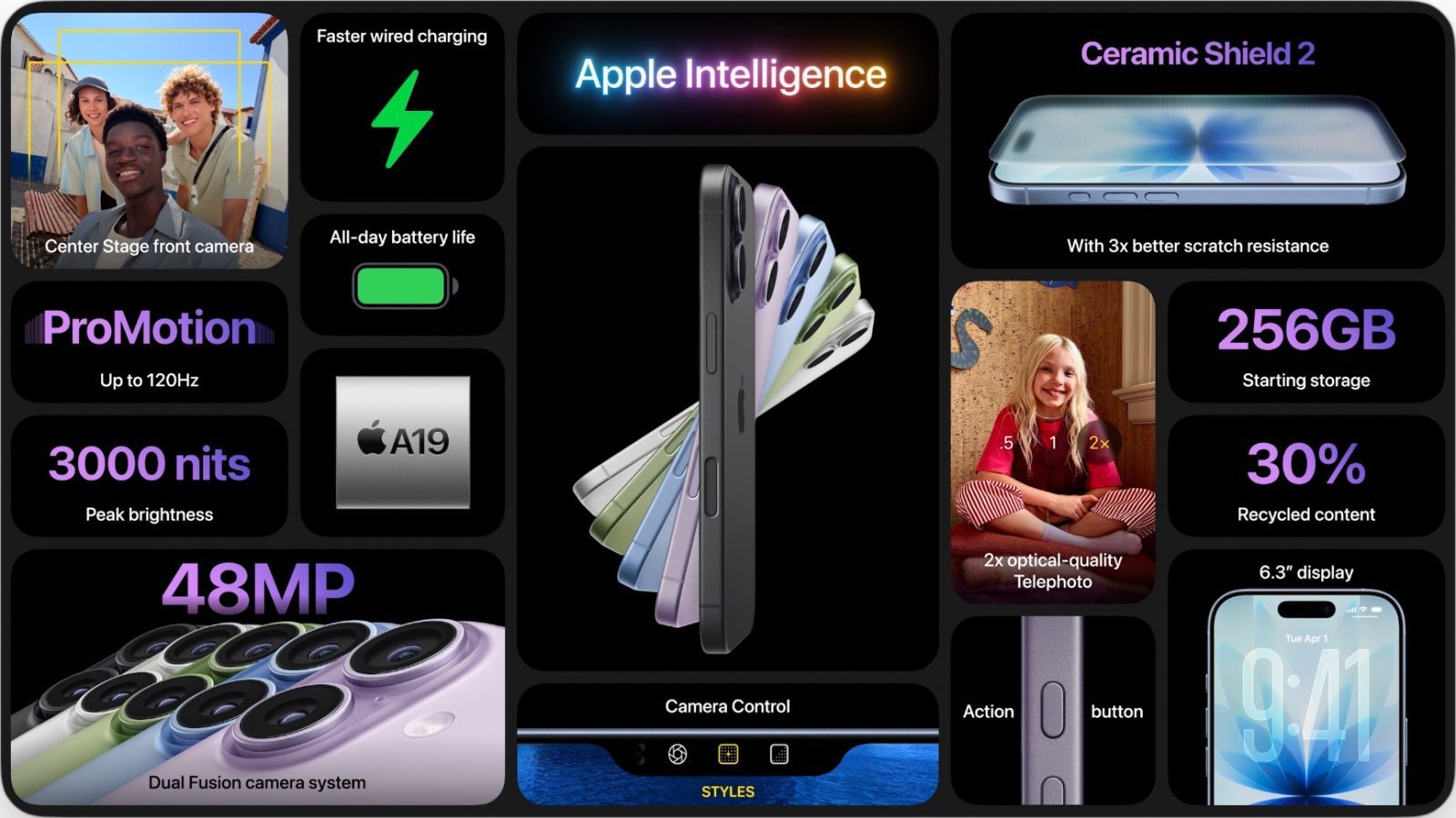 keynote apple wow dropping iphone 17 resume