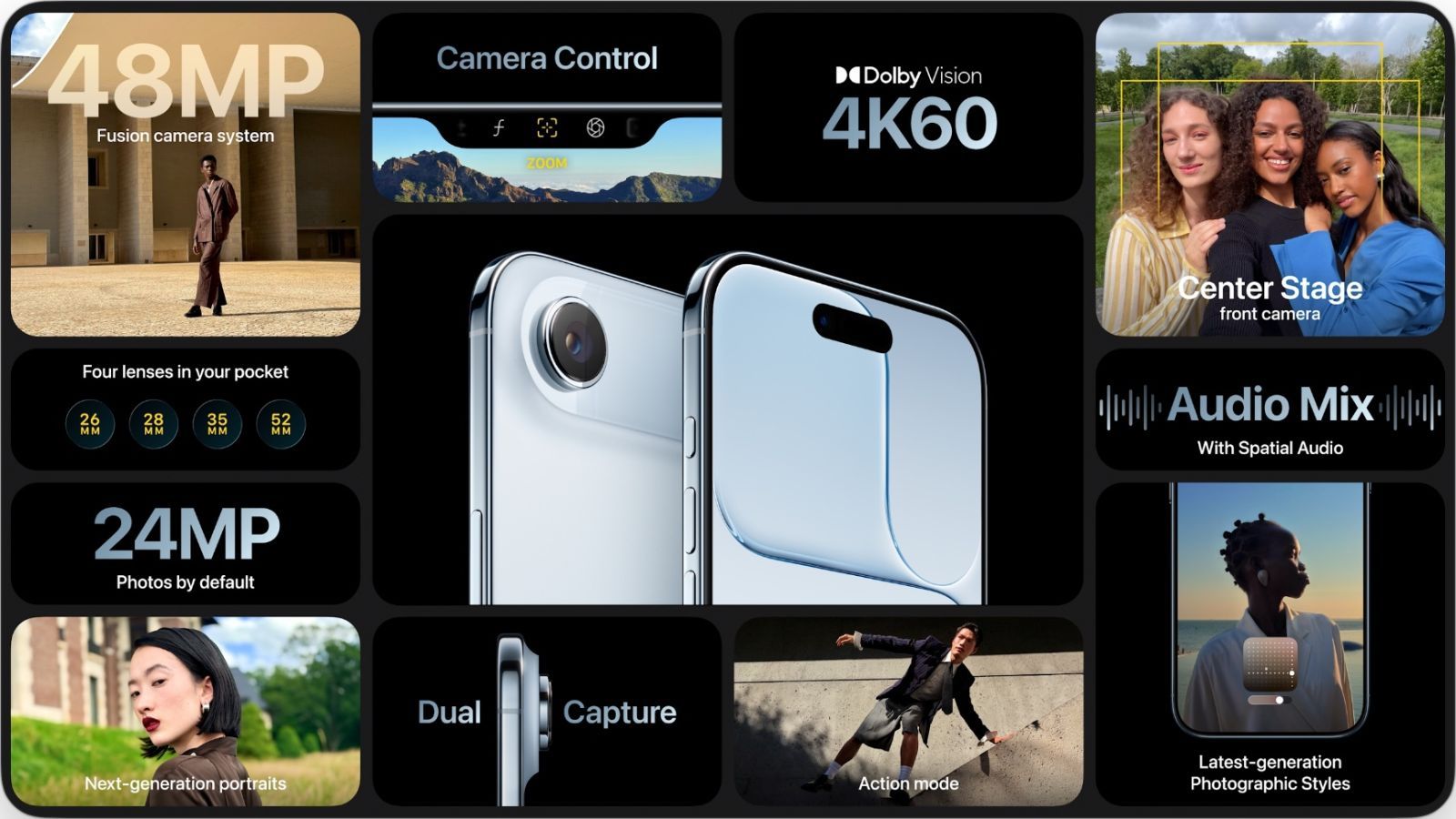 keynote apple wow dropping iphone air camera resume