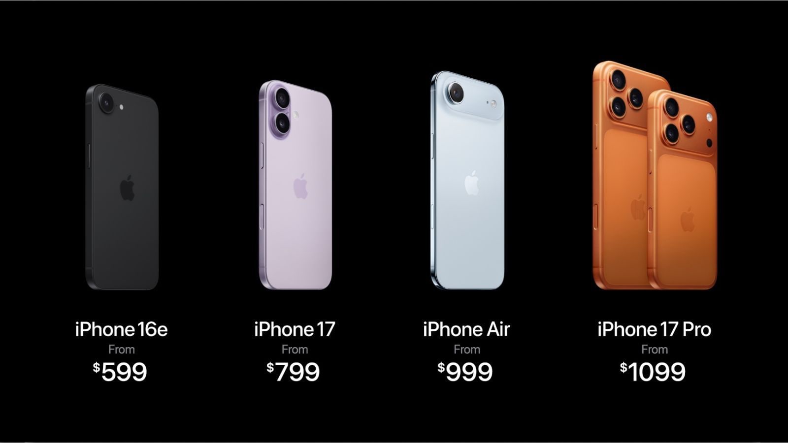 keynote apple wow dropping iphone lineup keynote apple wow dropping iphone lineup