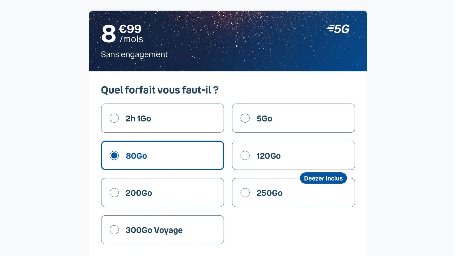 B&YOU 2026 : des forfaits mobiles sans engagement à tous les prix