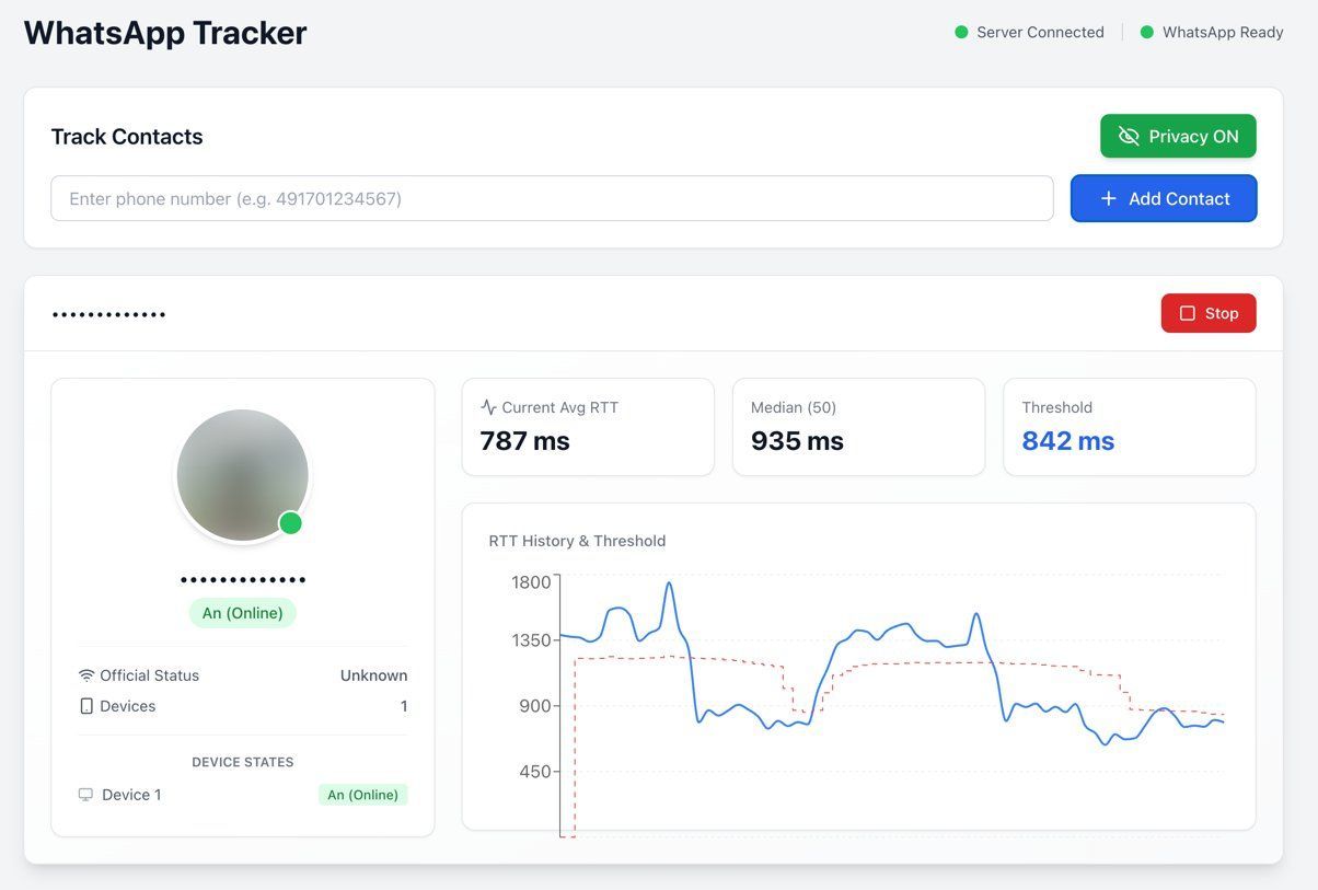 whatsapp tracker hack