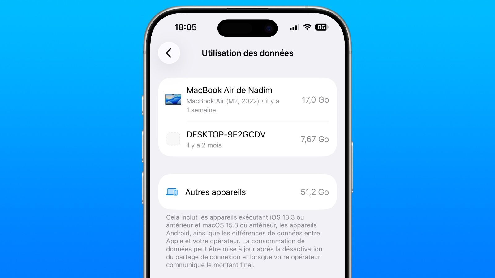 iOS 26.4 : le partage de connexion vous dit enfin qui consomme votre data