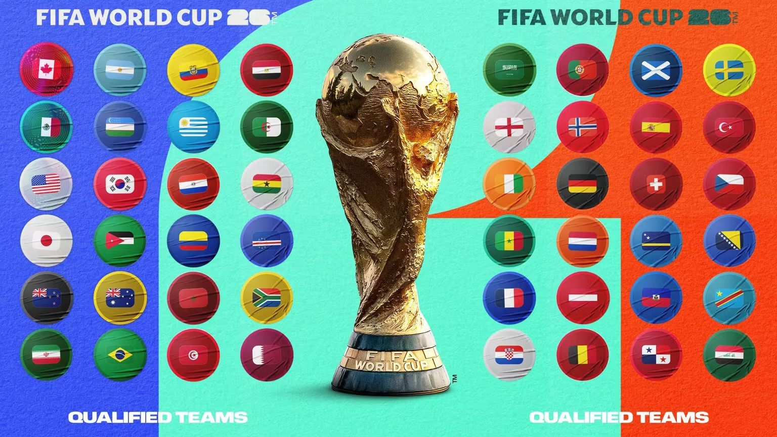 Apple Sports est déjà prête pour la Coupe du Monde FIFA 2026