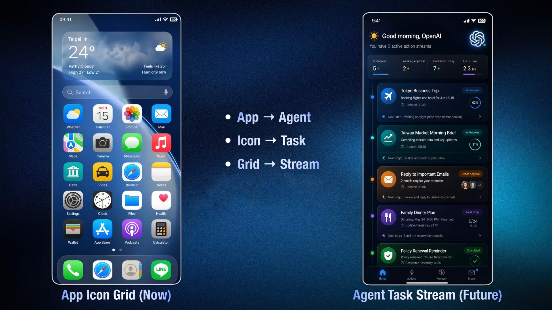 ios vs openai phone agent