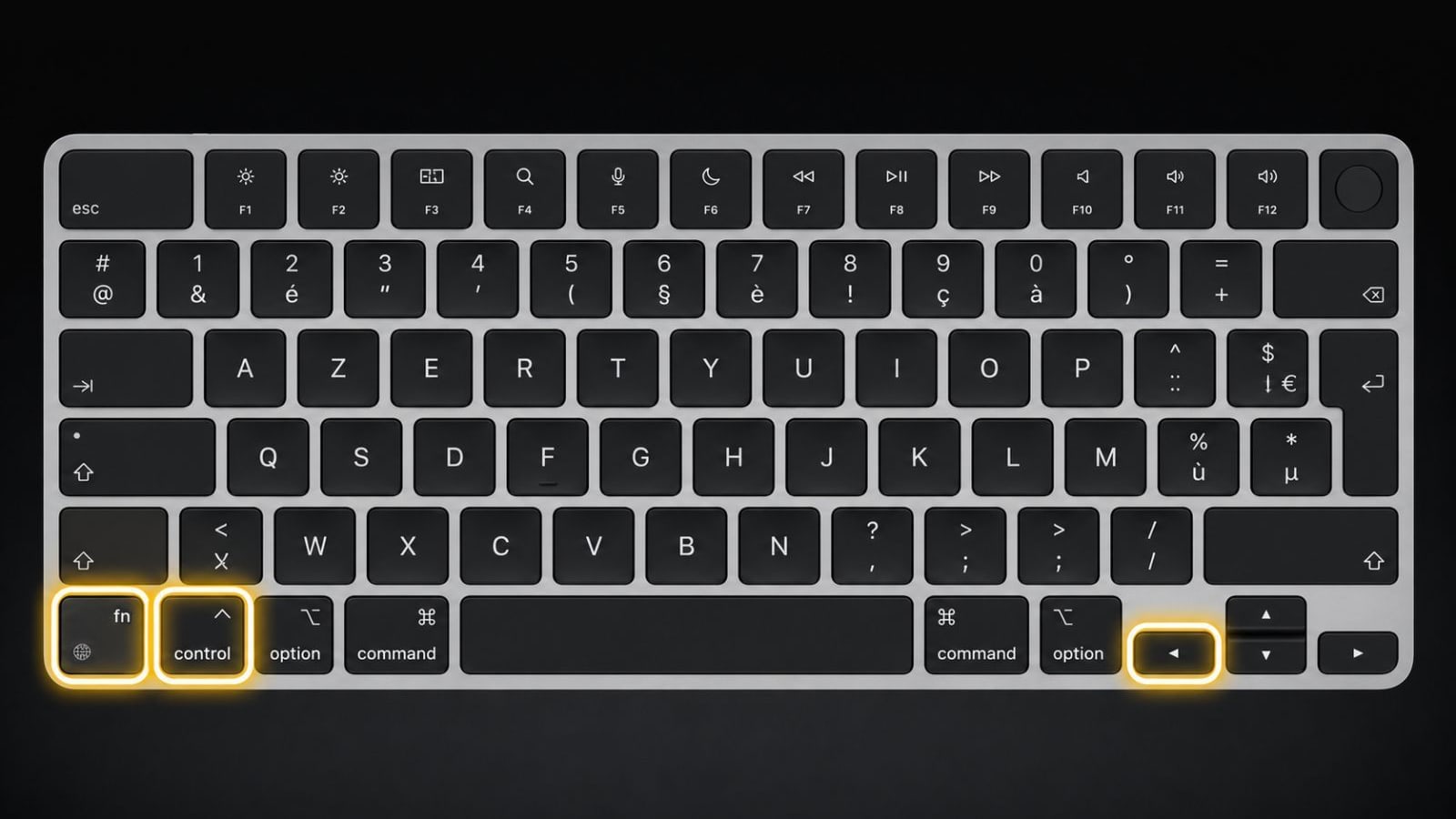 Ce raccourci clavier va changer votre gestion des fenêtres sur Mac