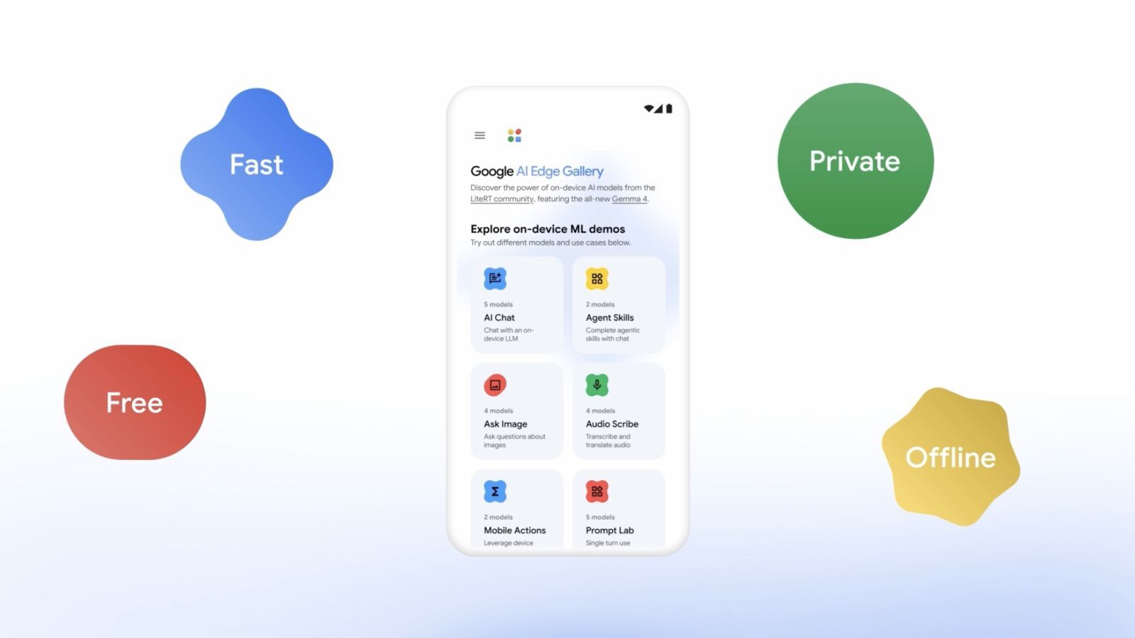 Google AI Edge Gallery fait tourner Gemini/Gemma en local sur Mac, Eloquent se charge de la dictée
