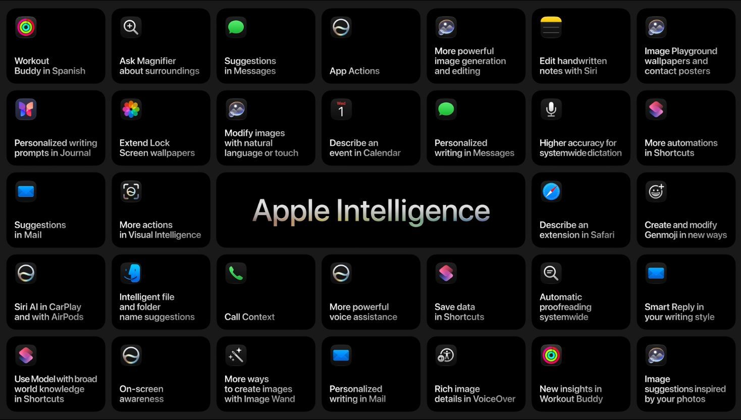 keynote apple wwdc26 ai more features